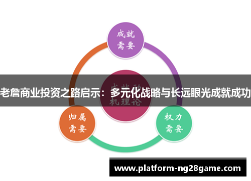 老詹商业投资之路启示：多元化战略与长远眼光成就成功