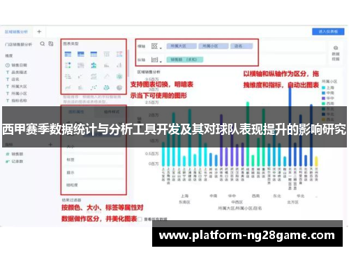 西甲赛季数据统计与分析工具开发及其对球队表现提升的影响研究