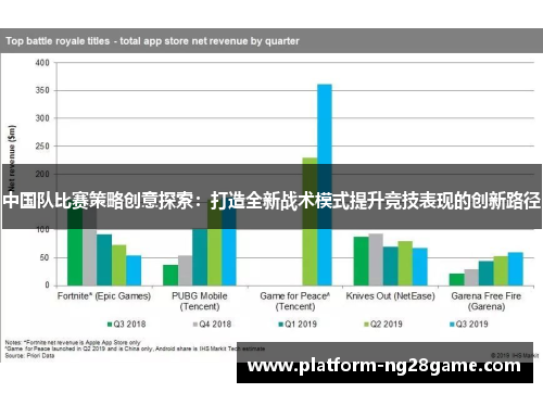 中国队比赛策略创意探索：打造全新战术模式提升竞技表现的创新路径