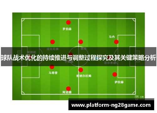 球队战术优化的持续推进与调整过程探究及其关键策略分析