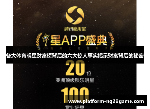 各大体育明星财富榜背后的六大惊人事实揭示财富背后的秘密