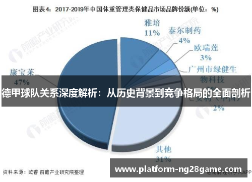 德甲球队关系深度解析：从历史背景到竞争格局的全面剖析