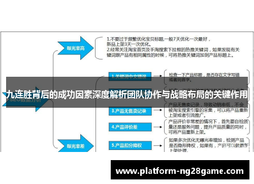 九连胜背后的成功因素深度解析团队协作与战略布局的关键作用