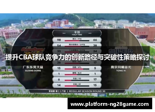 提升CBA球队竞争力的创新路径与突破性策略探讨