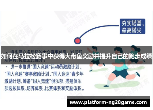 如何在马拉松赛事中获得大带鱼奖励并提升自己的跑步成绩