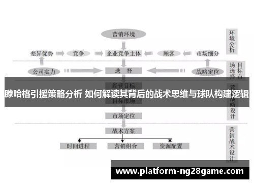 滕哈格引援策略分析 如何解读其背后的战术思维与球队构建逻辑