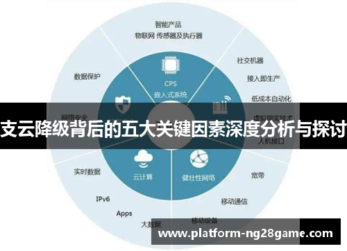 支云降级背后的五大关键因素深度分析与探讨