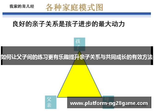 如何让父子间的练习更有乐趣提升亲子关系与共同成长的有效方法