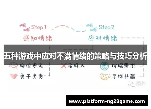五种游戏中应对不满情绪的策略与技巧分析