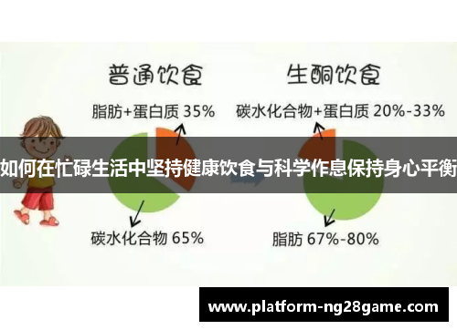 如何在忙碌生活中坚持健康饮食与科学作息保持身心平衡