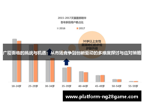 广厦面临的挑战与机遇：从市场竞争到创新驱动的多维度探讨与应对策略