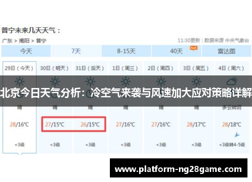 北京今日天气分析：冷空气来袭与风速加大应对策略详解