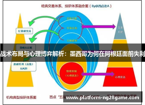 战术布局与心理博弈解析：墨西哥为何在阿根廷面前失利