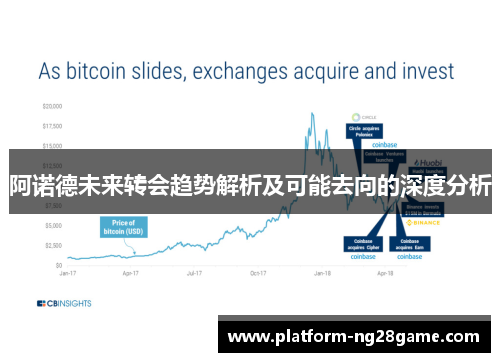 阿诺德未来转会趋势解析及可能去向的深度分析