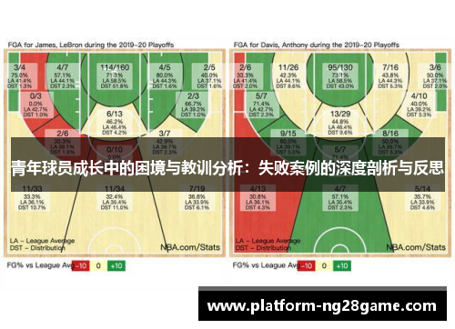 青年球员成长中的困境与教训分析：失败案例的深度剖析与反思