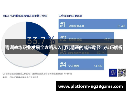 青训教练职业发展全攻略从入门到精通的成长路径与技巧解析