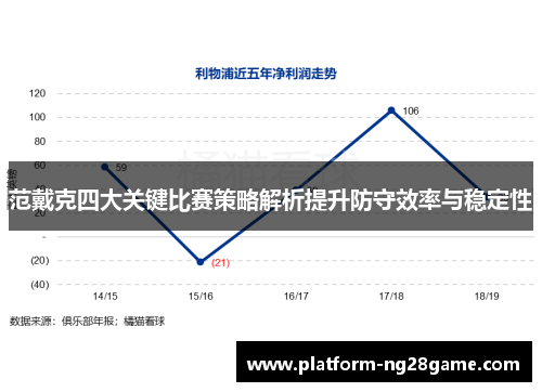 范戴克四大关键比赛策略解析提升防守效率与稳定性