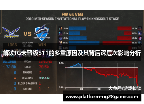 解读IG未晋级S11的多重原因及其背后深层次影响分析