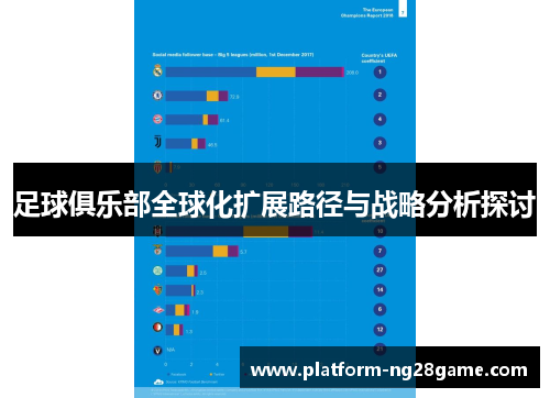 足球俱乐部全球化扩展路径与战略分析探讨