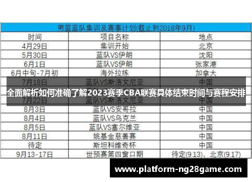 全面解析如何准确了解2023赛季CBA联赛具体结束时间与赛程安排