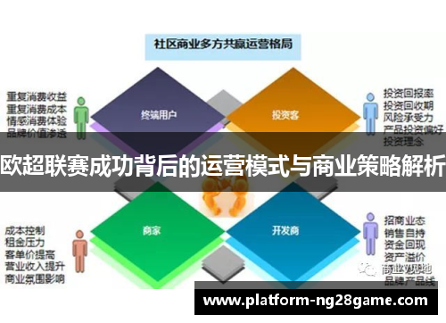 欧超联赛成功背后的运营模式与商业策略解析