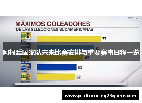 阿根廷国家队未来比赛安排与重要赛事日程一览 阿根廷国家队未来比赛安排与重要赛事日程一览
