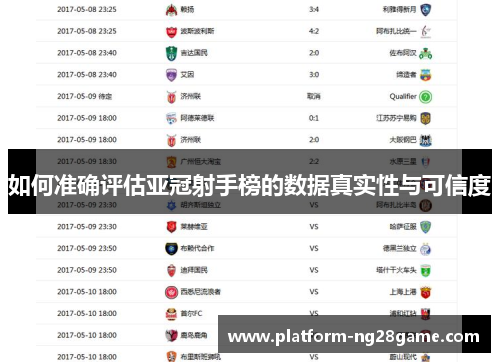 如何准确评估亚冠射手榜的数据真实性与可信度