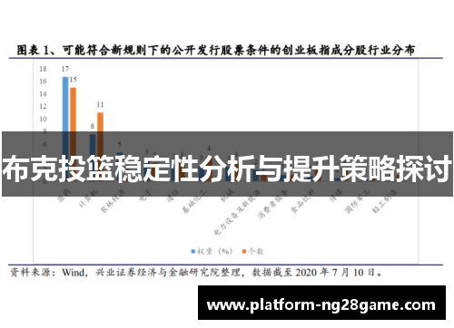 布克投篮稳定性分析与提升策略探讨